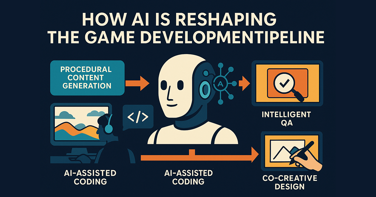 Best AI-Generated Game Icon Packs for Indie Developers in 2026: Premium vs Free Assets