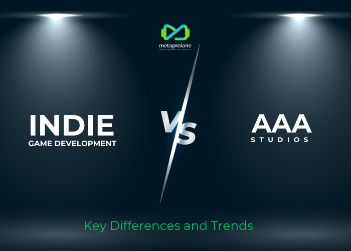 Indie Game Trends