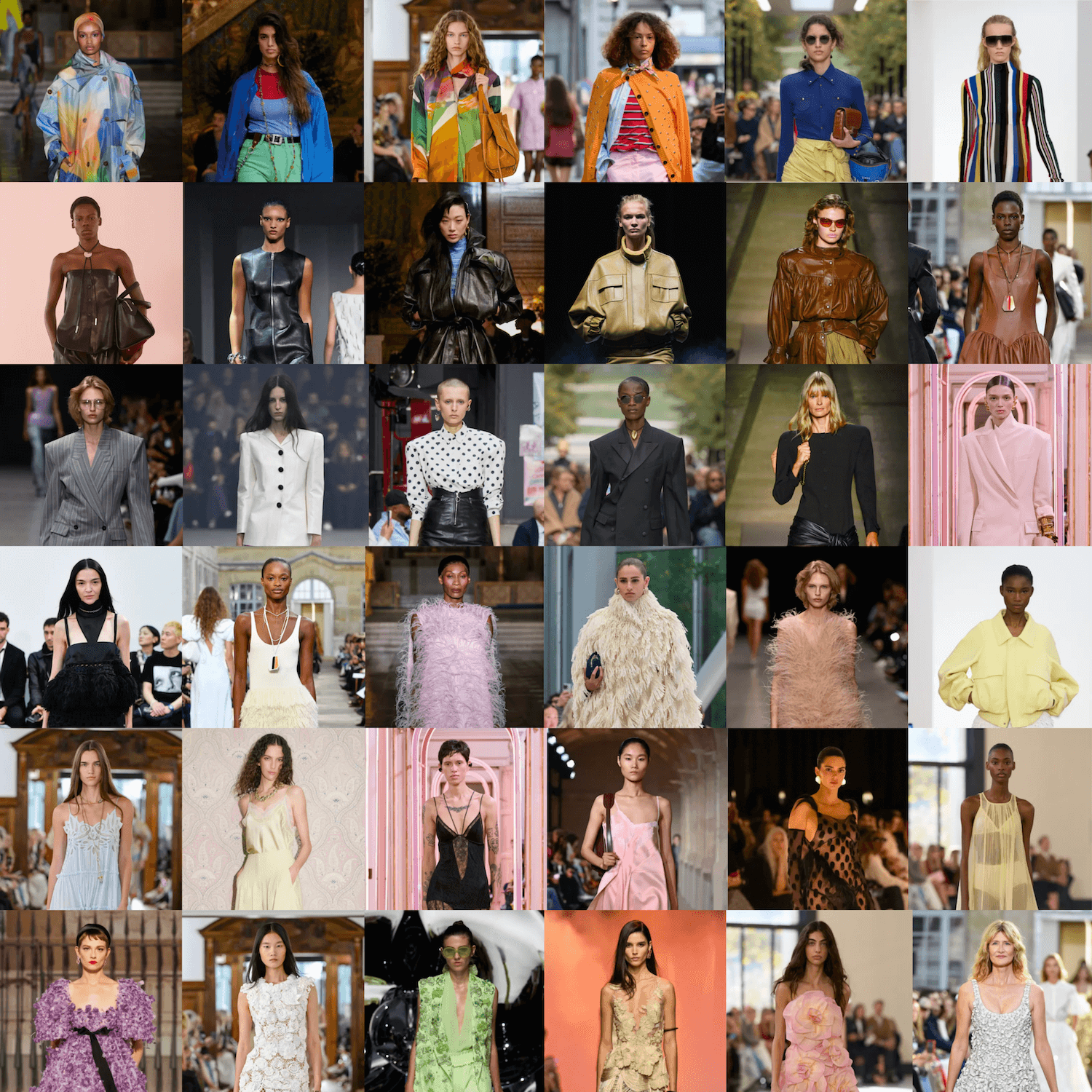 Trend Report